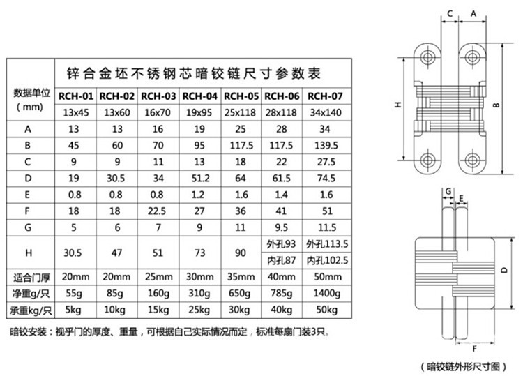 草莓视频黄色APP草莓视频在线下载最新官网下载RCH-07 隐藏式暗铰