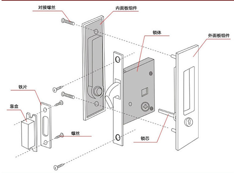 草莓视频黄色APP草莓视频在线下载最新官网下载RSL-604ET 移门用锁